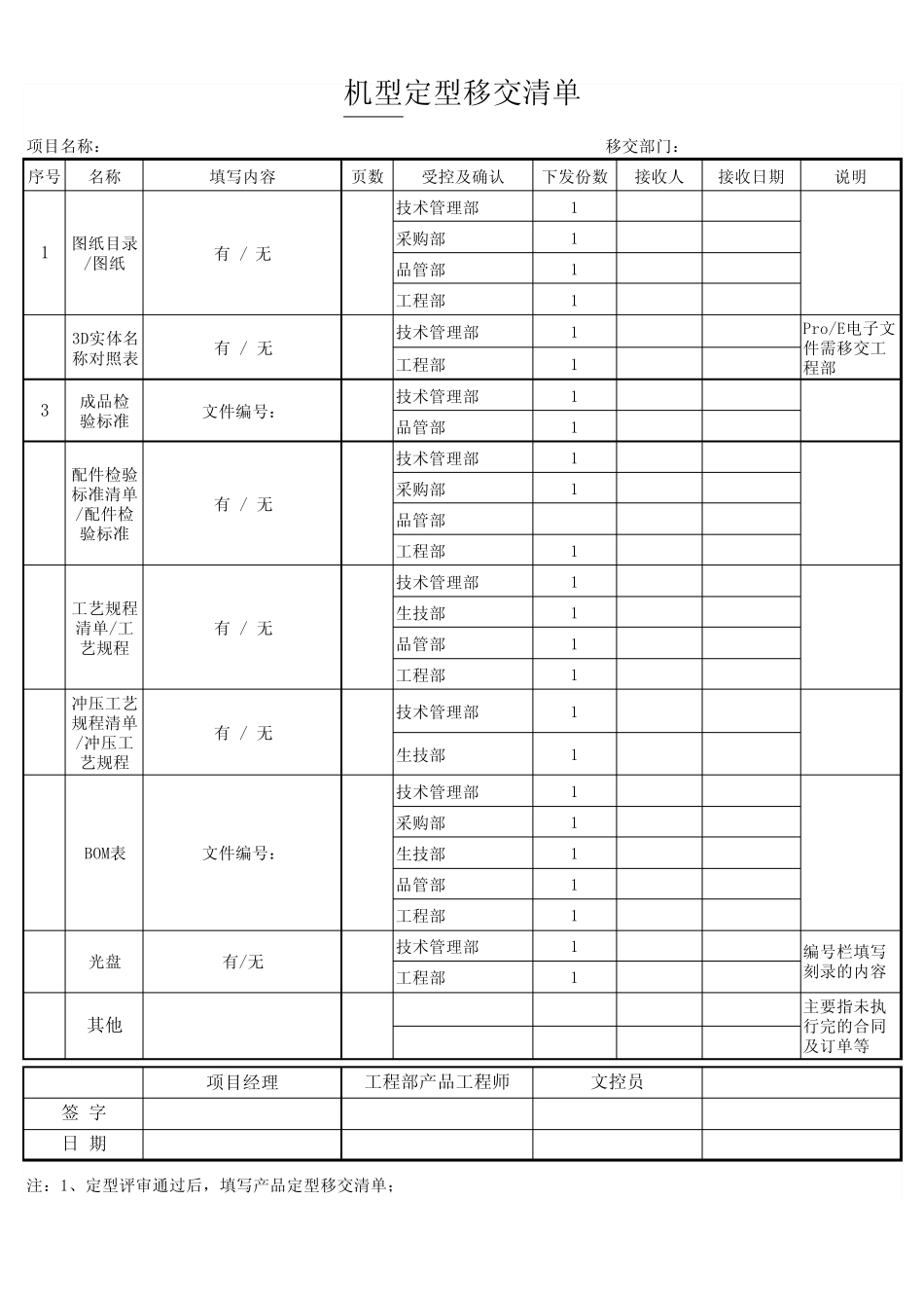 产品定型移交清单模板_第1页