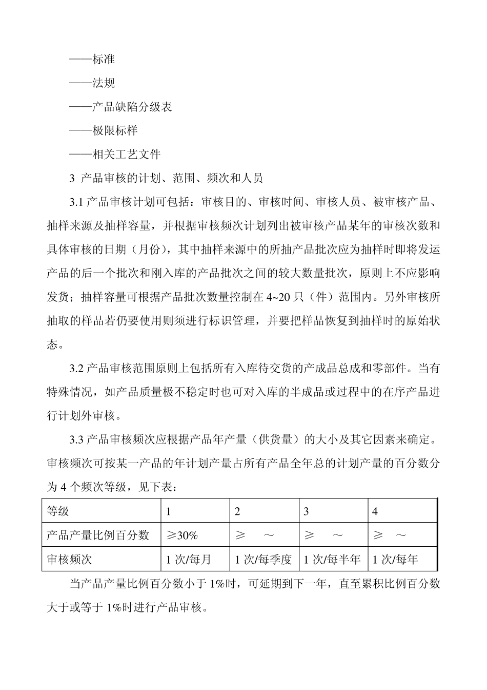 产品审核规范_第2页