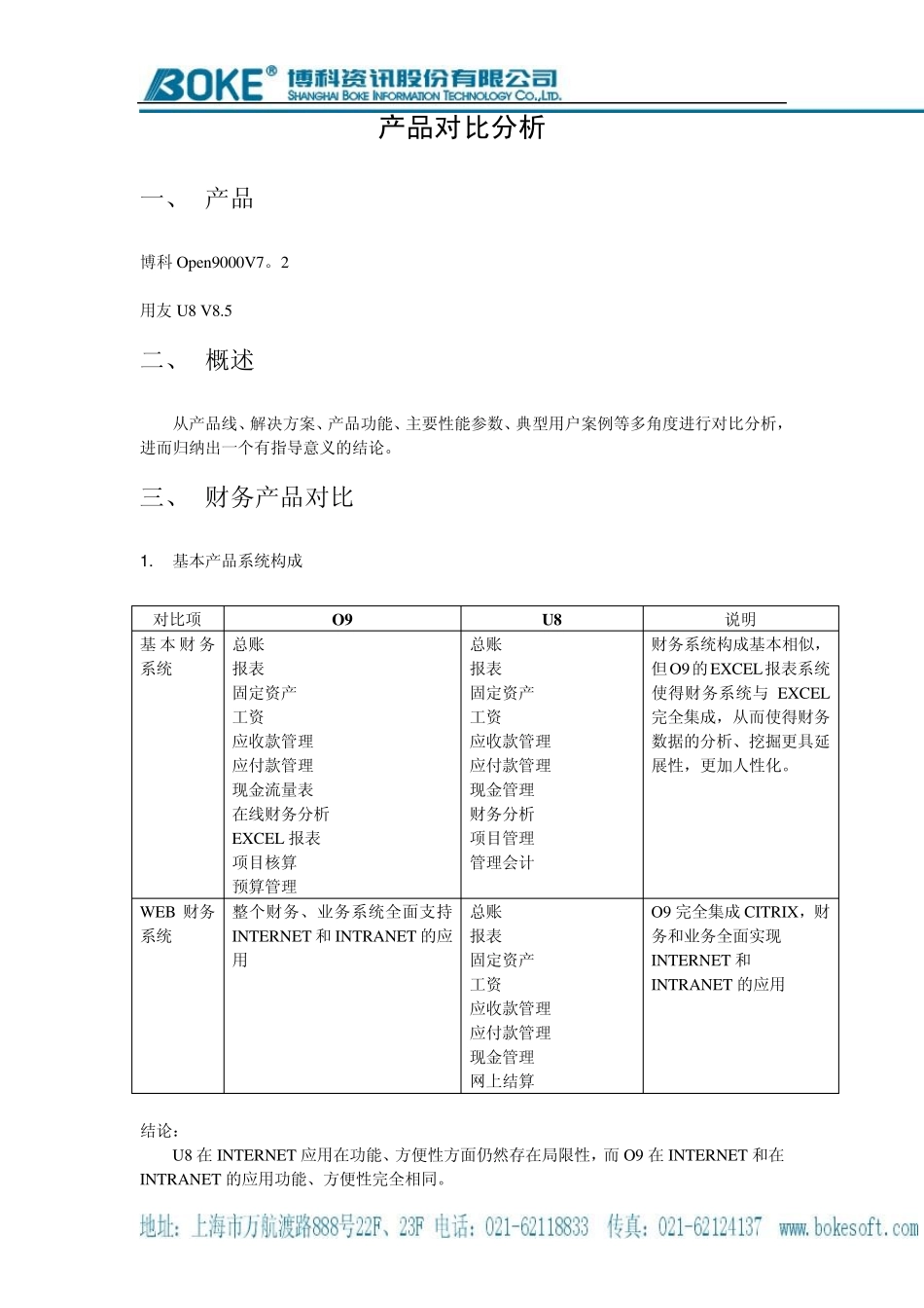 产品对比分析_第1页