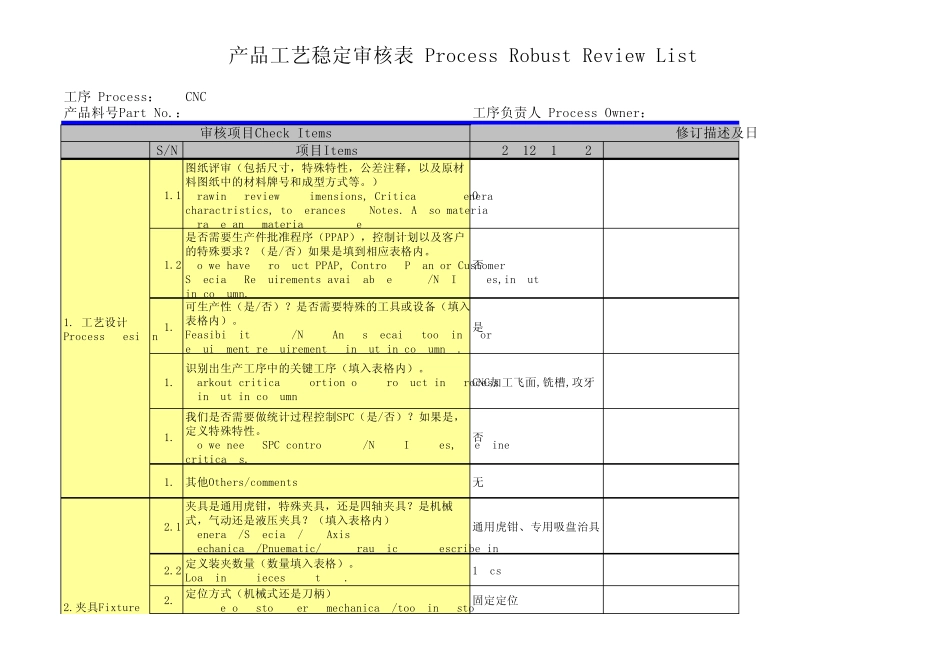 产品工艺稳定审核表ProcessRobustReviewList_第1页
