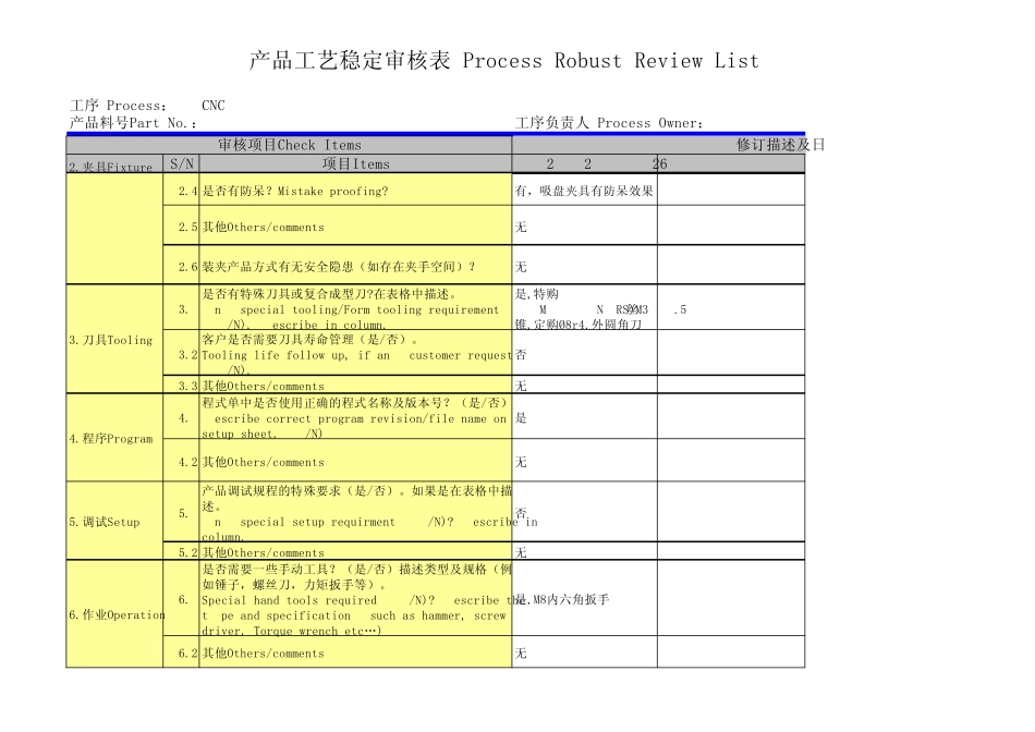 产品工艺稳定审核表ProcessRobustReviewList_第2页
