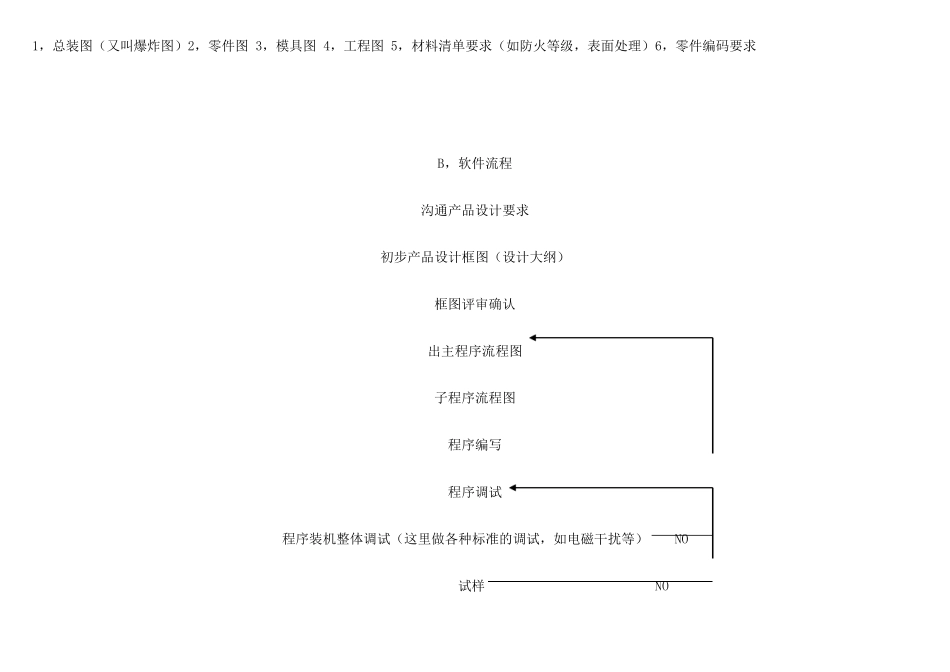 产品开发流程_第3页