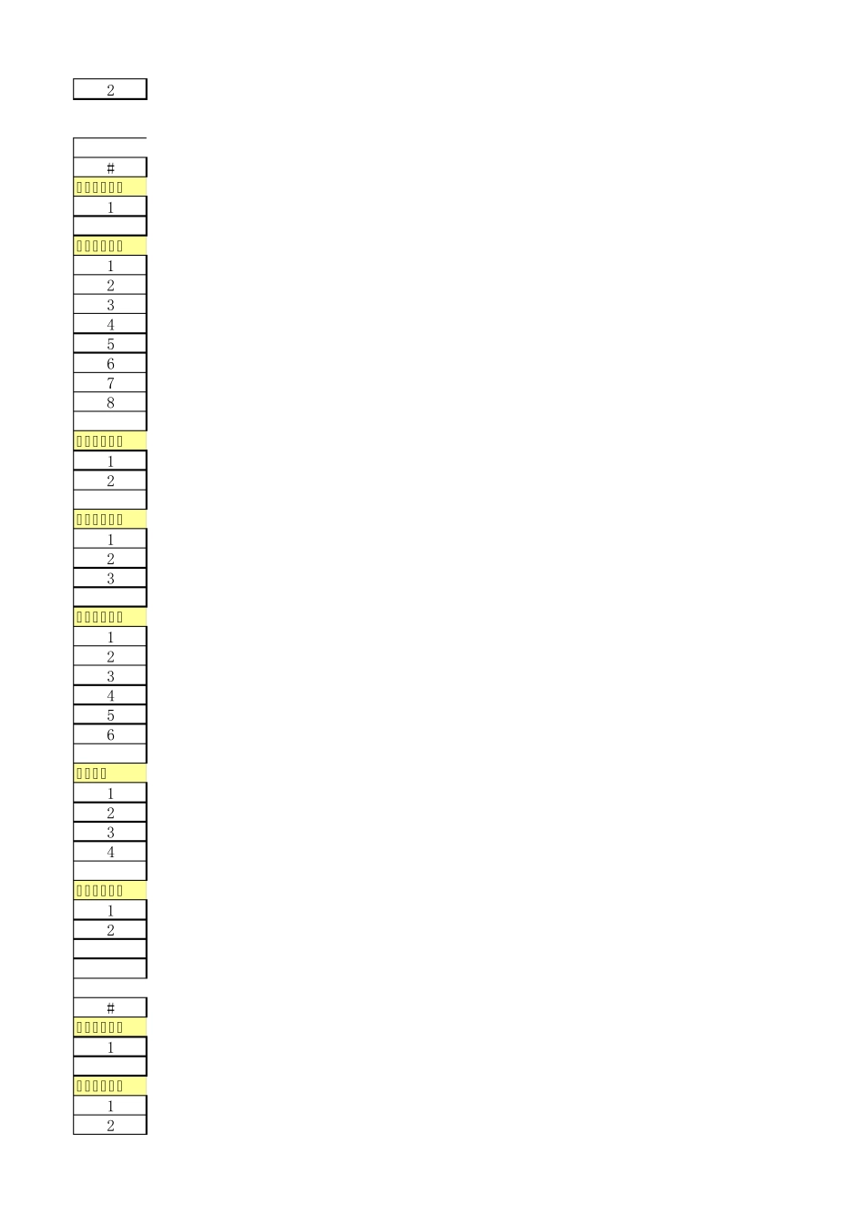 产品开发流程决策评审要素表_第3页
