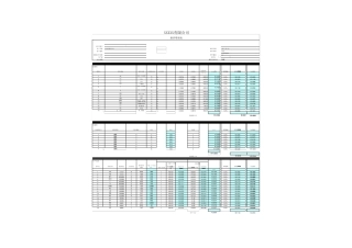 产品成本核算及报价分析表