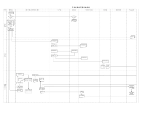 产品成本核算单表流程图