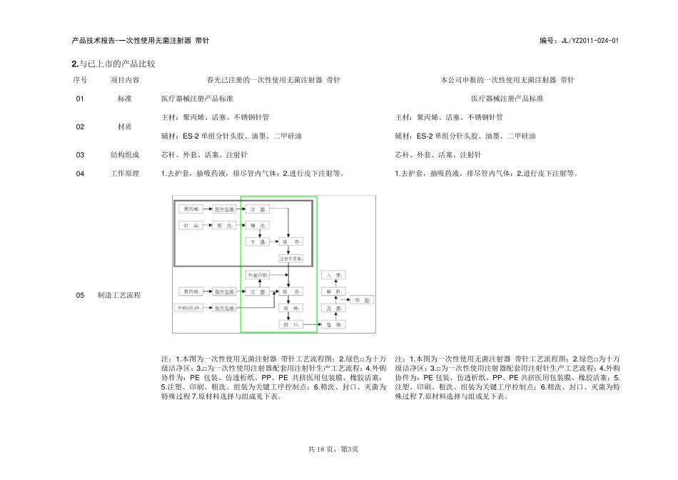产品技术报告一次性使用无菌注射器带针_第3页