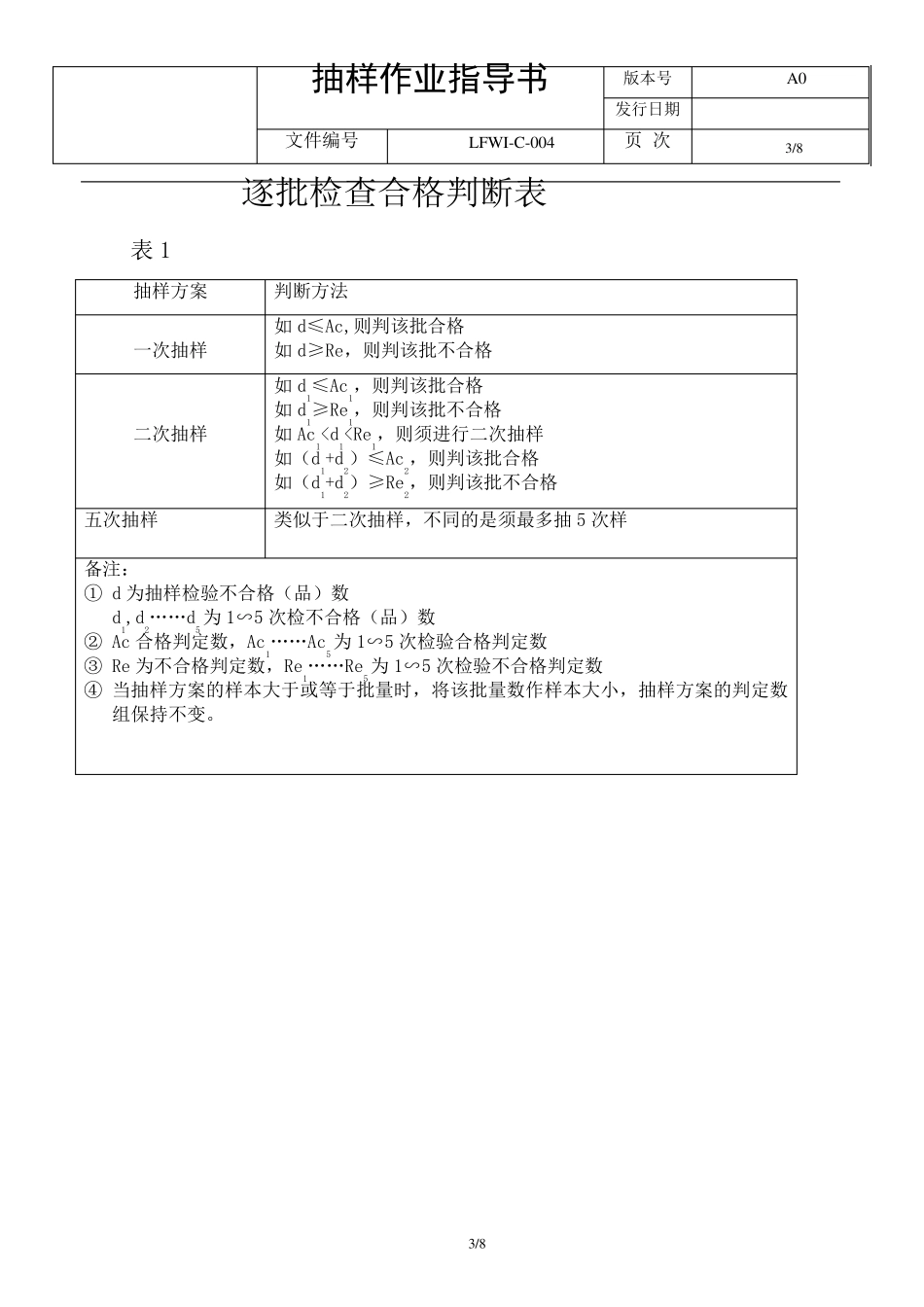 产品抽样作业指导书_第3页