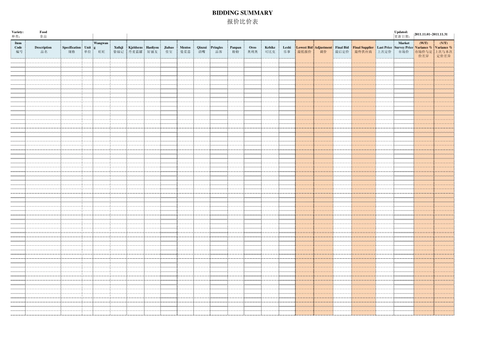 产品报价对比表模板_第3页