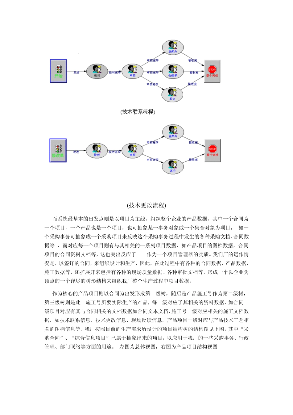 产品数据管理系统(PDM)在国营华南船舶机械厂中的应用_第3页