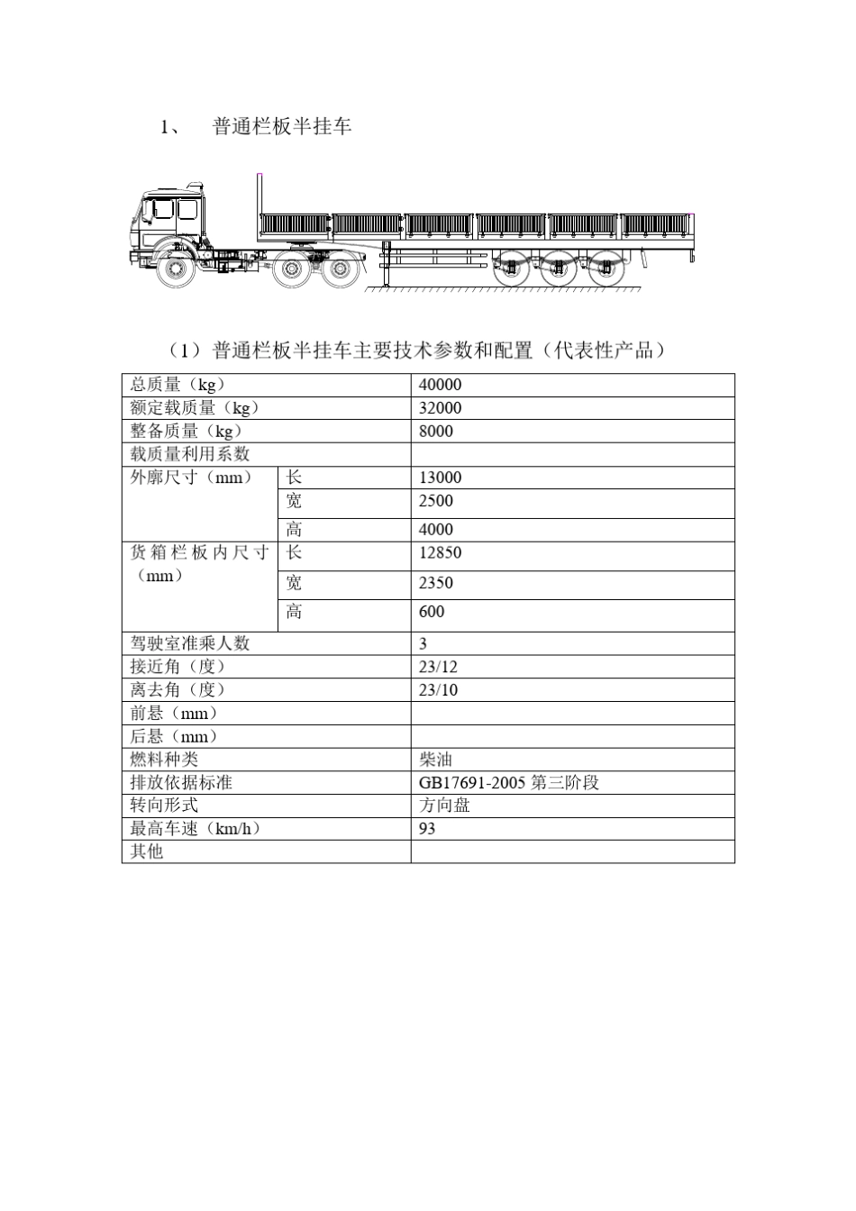 产品方案与建设规模_第3页