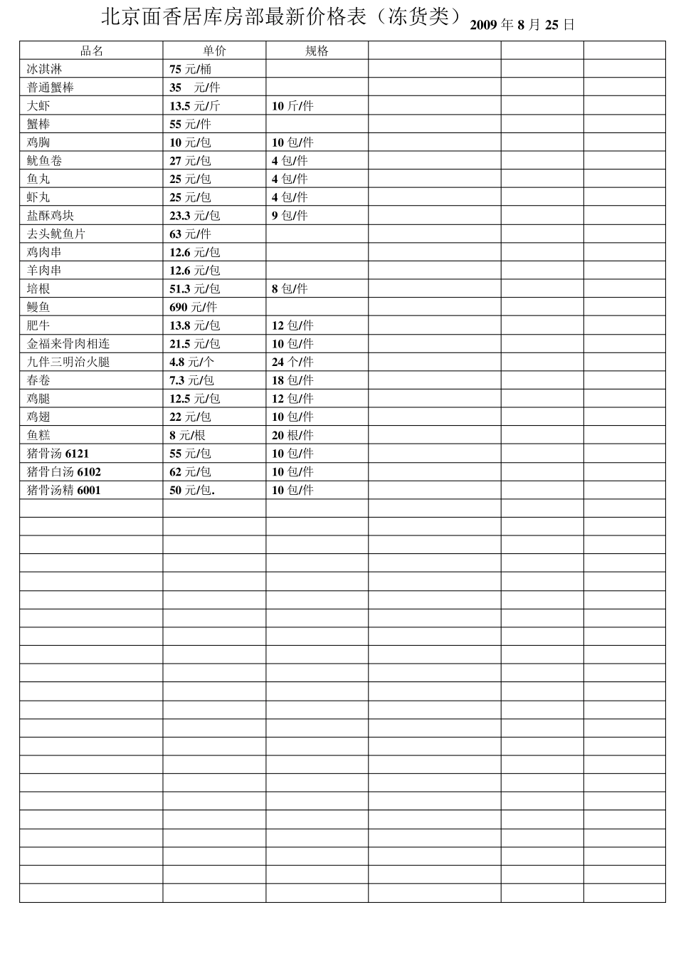 产品明细表调料类_第3页