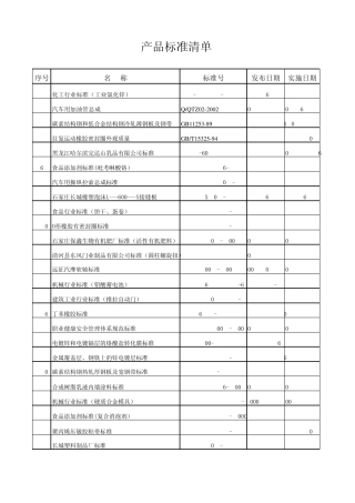 产品标准清单
