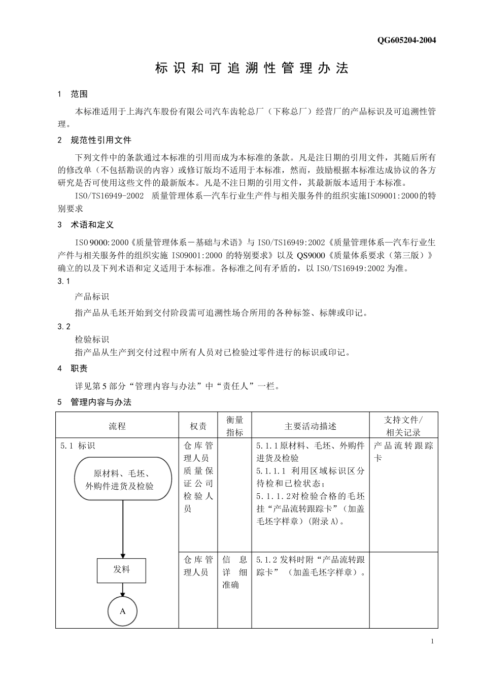 产品标识和可追溯性管理办法_第3页