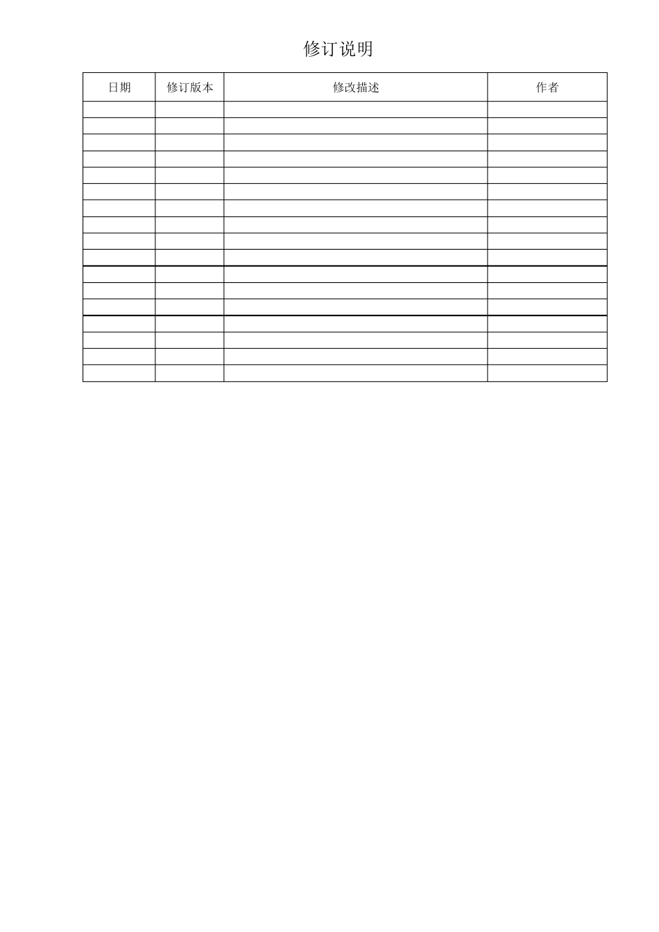 产品测试与验证计划模板_第2页