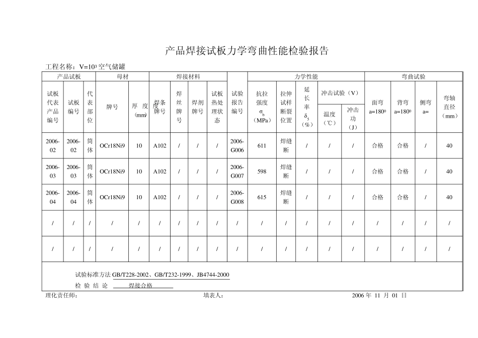产品焊接试板力学弯曲性能检验报告_第1页