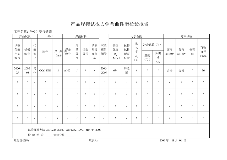 产品焊接试板力学弯曲性能检验报告_第2页