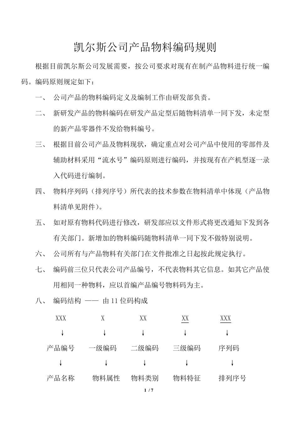 产品物料编码规则原件1007_第2页