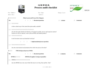 产品生产过程审核表