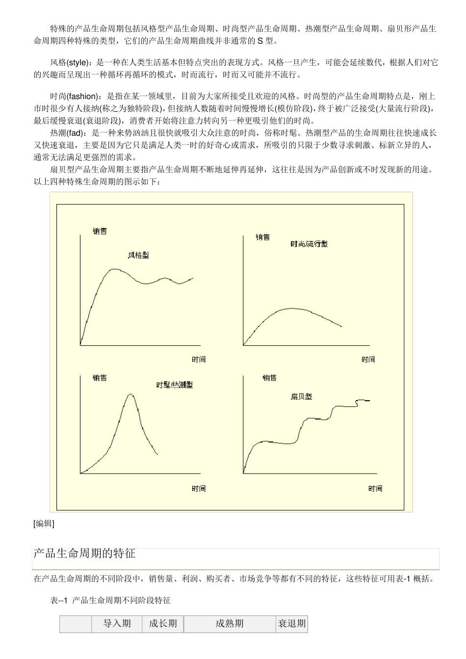 产品生命周期理论_第3页