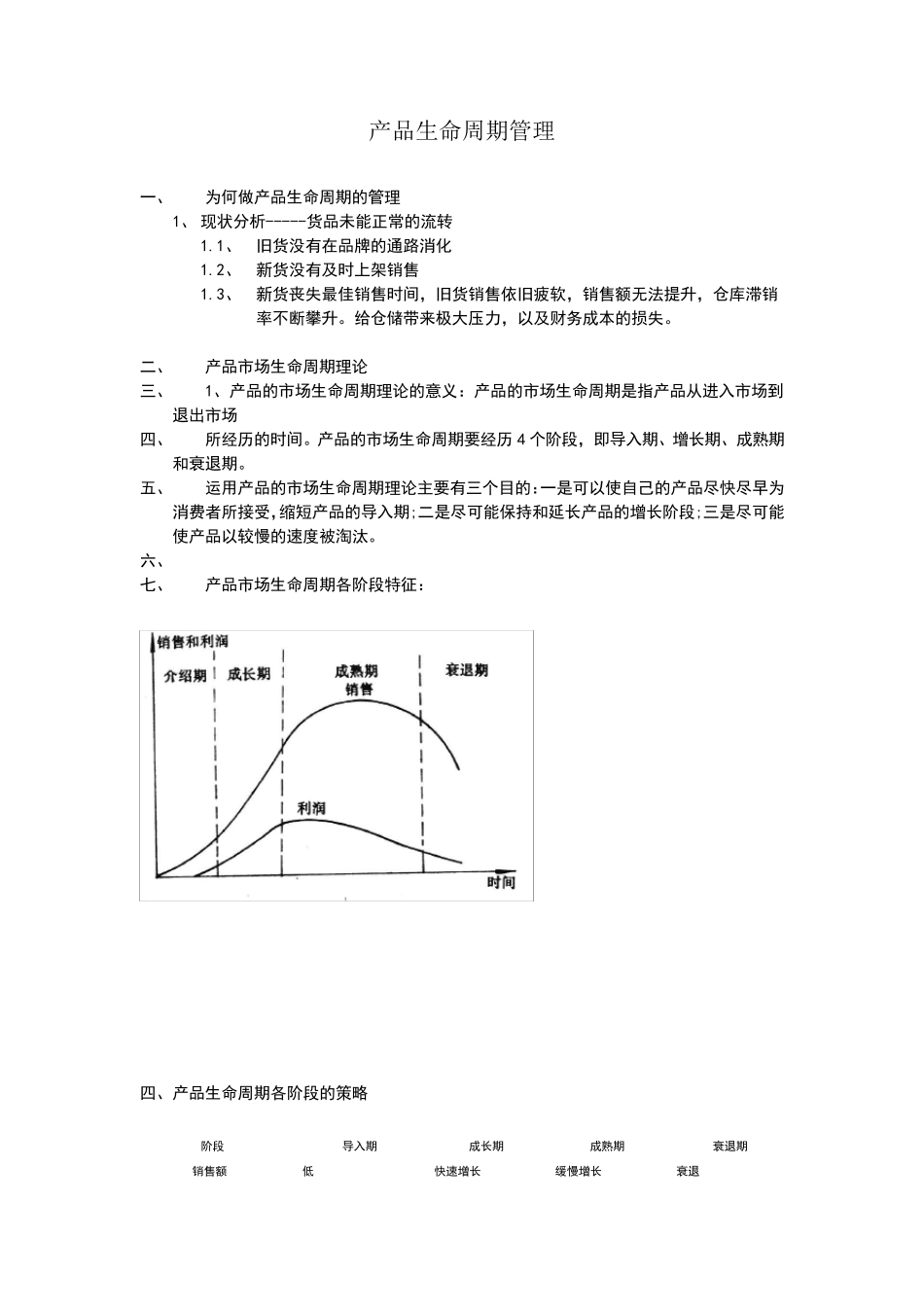 产品生命周期管理_第1页