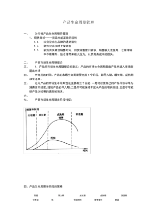 产品生命周期管理