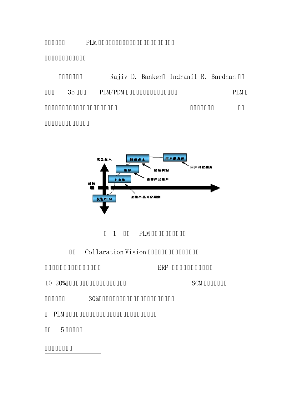产品生命周期管理给企业带来多大效益_第2页