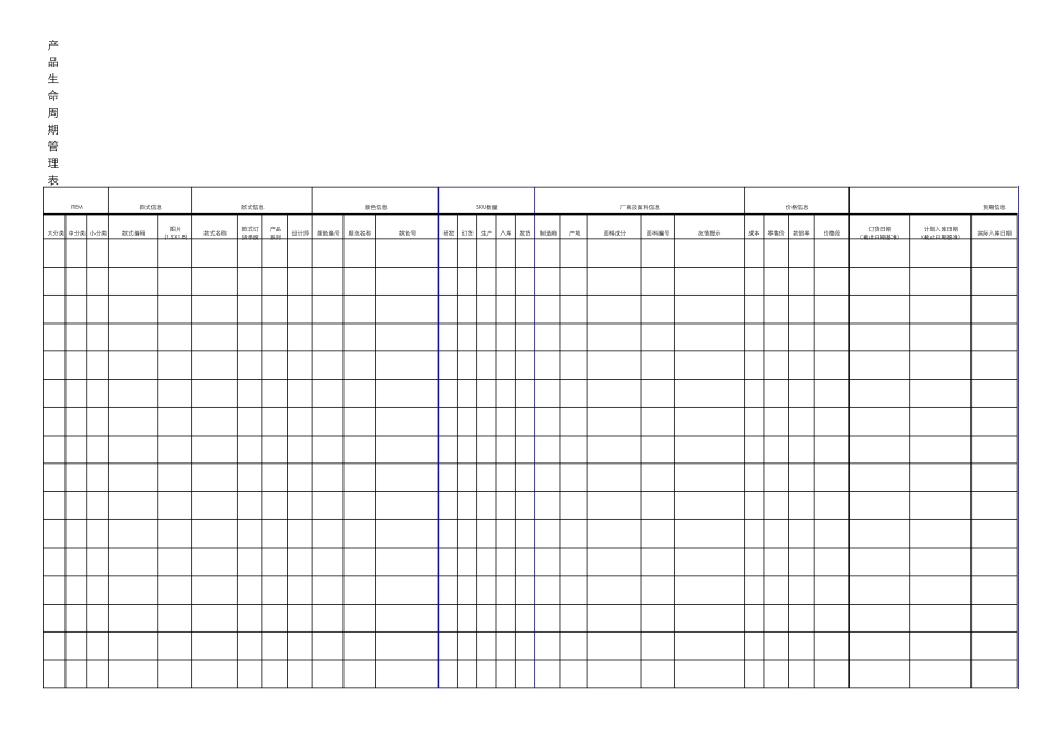产品生命周期管理表_第1页