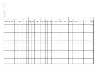 产品生命周期管理表