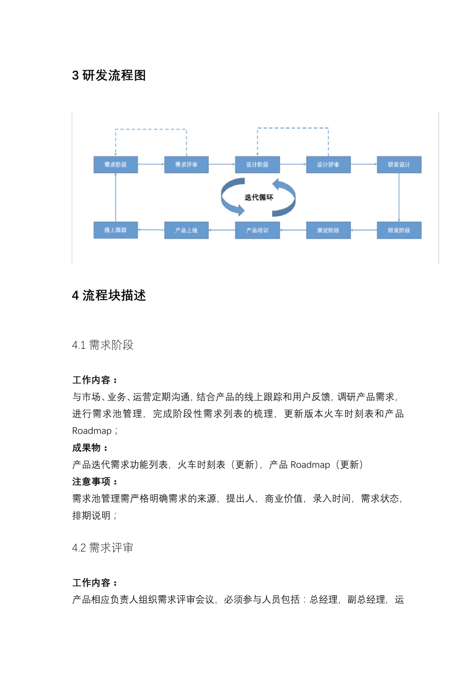 产品研发流程总规范(简易版)_第2页