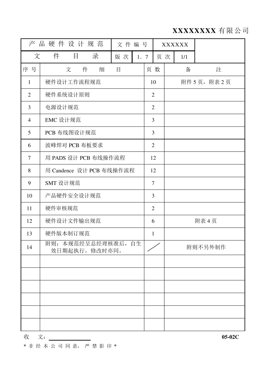 产品硬件设计规范_第2页