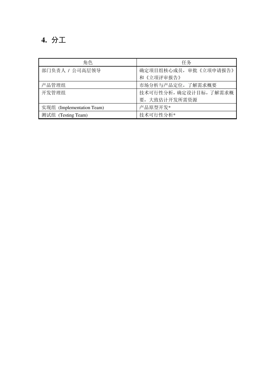 产品立项程序_第3页