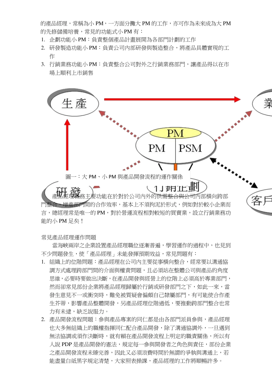 产品经理制度的knowwhy与knowhow_第3页