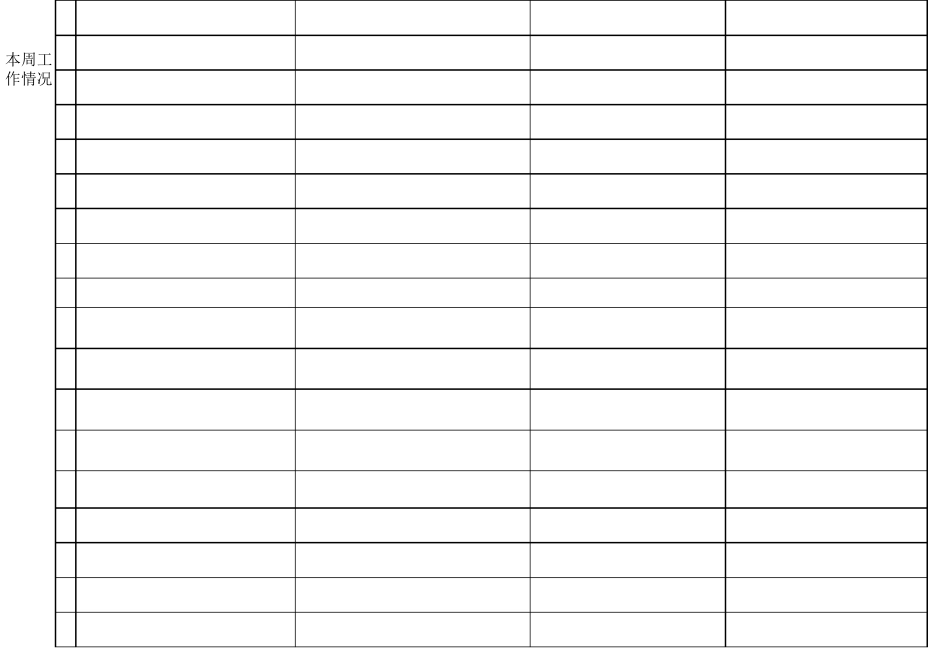 产品经理周报模板_第2页