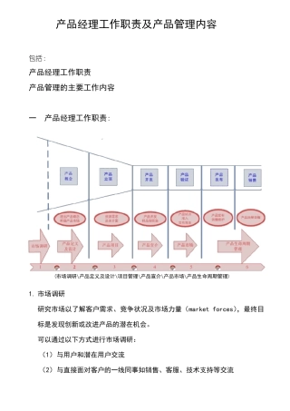 产品经理工作职责与产品管理