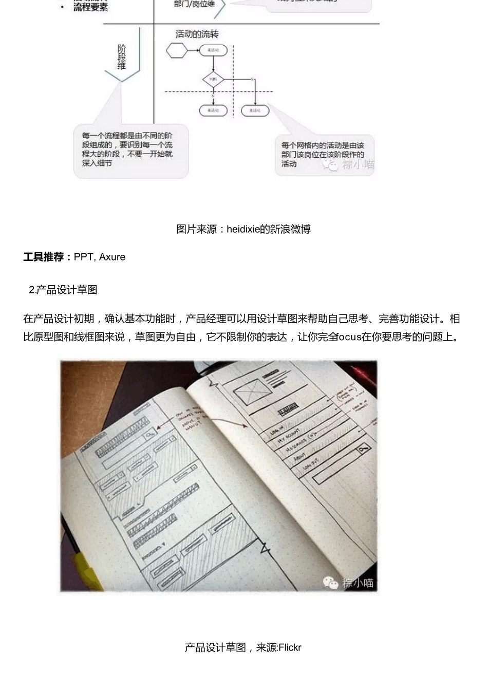 产品经理常用的那些图_第3页
