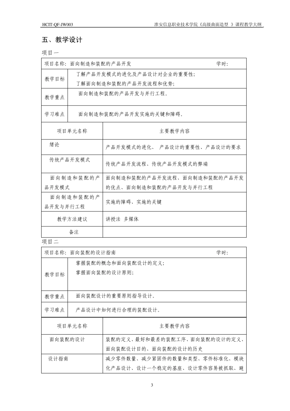 产品结构设计大纲_第3页