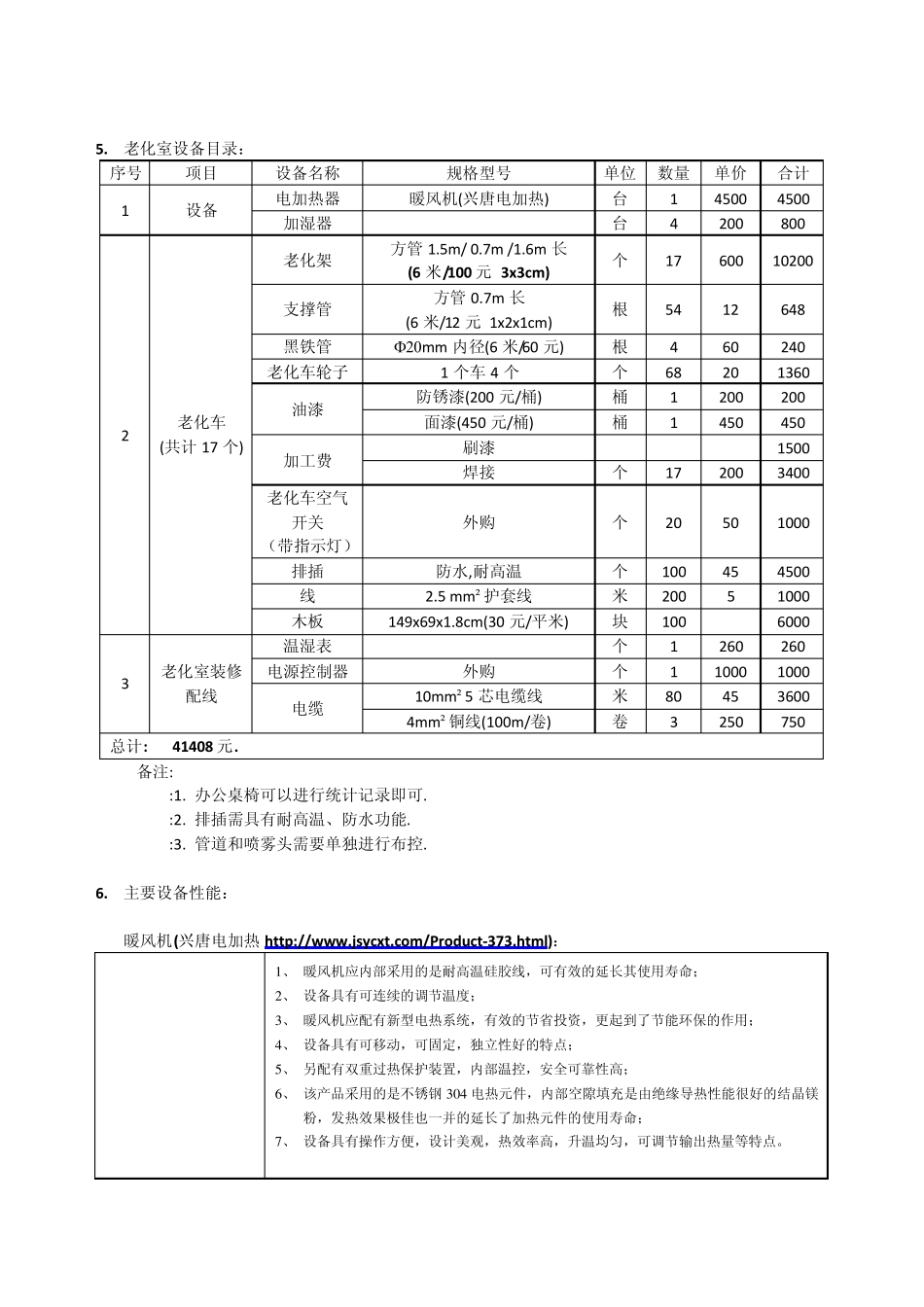 产品老化实验室建设预算最终_第3页