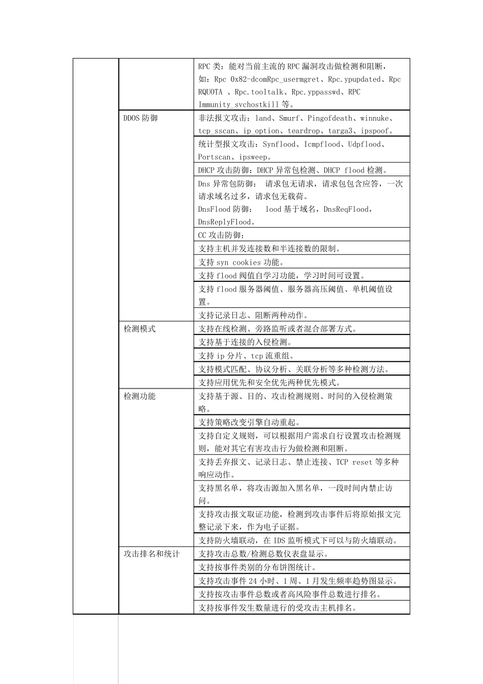 产品规格天融信入侵防御系统_第3页