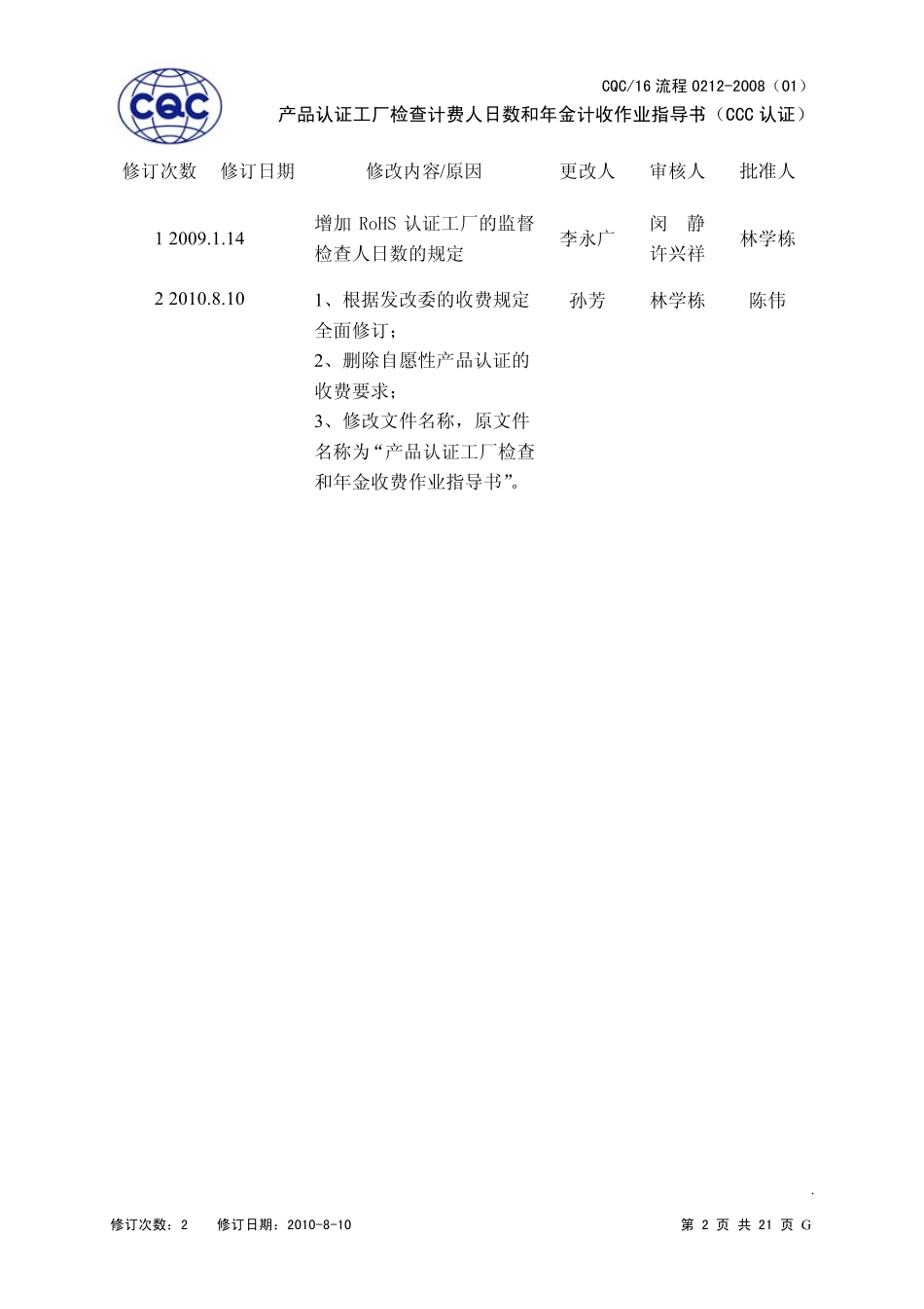 产品认证工厂检查计费人日数和年金计收作业指导书(CCC认证)_第2页