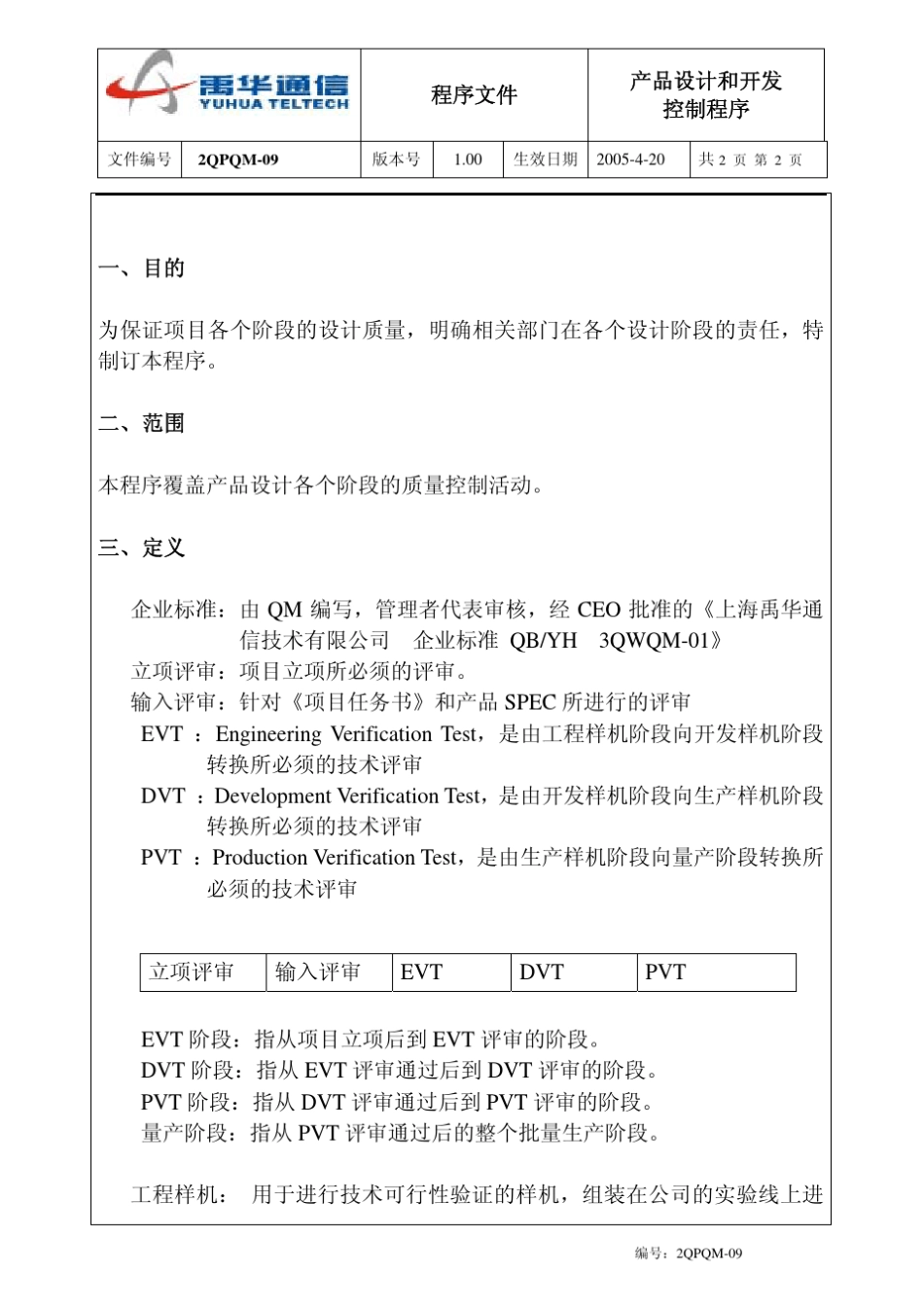 产品设计和开发控制程序050421_第2页