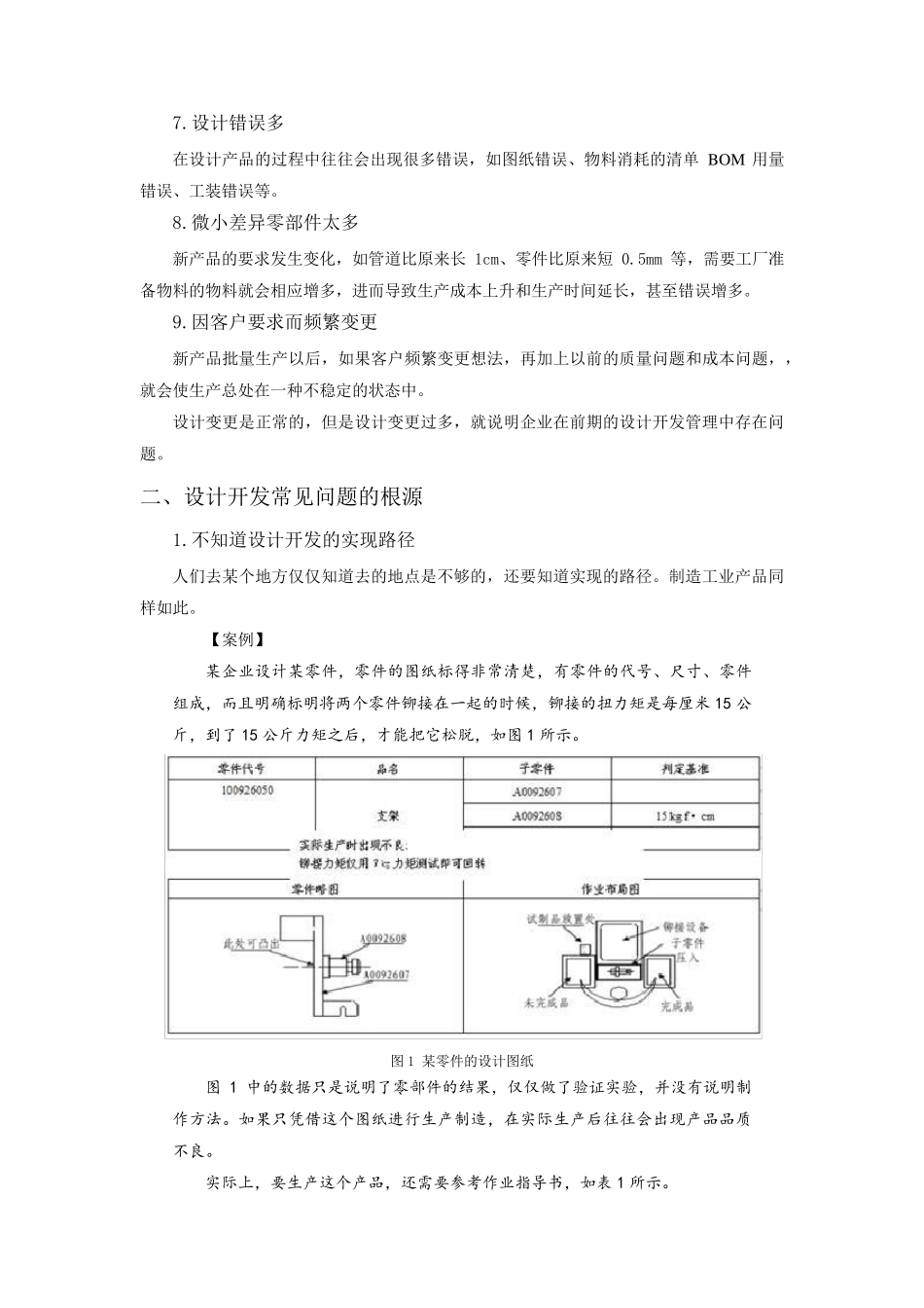 产品设计开发常见问题分析_第2页