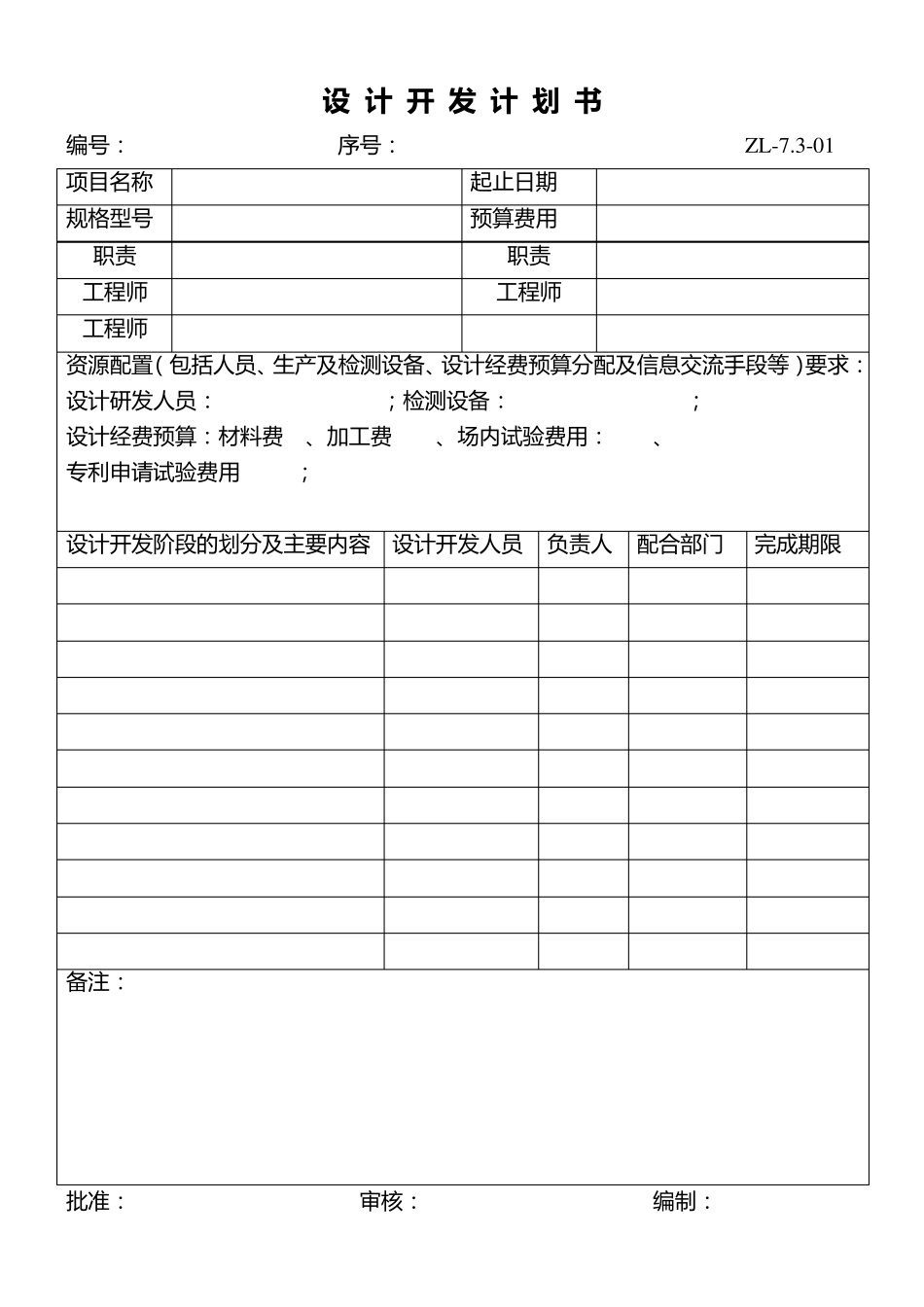 产品设计开发表格_第1页