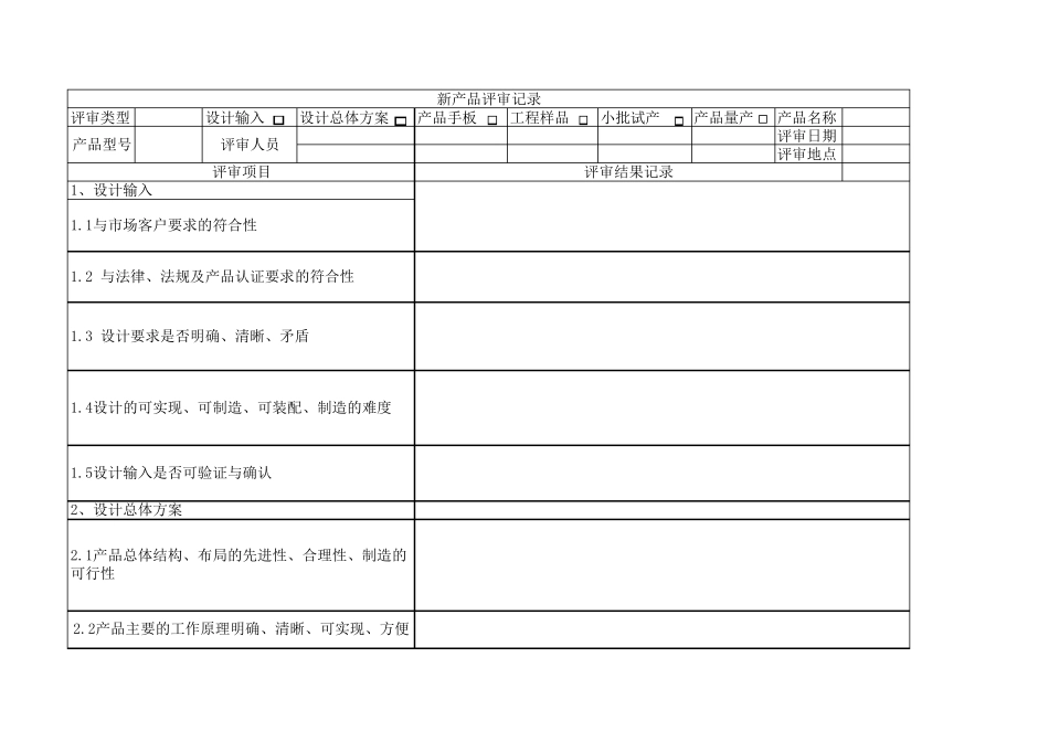 产品评审记录_第1页