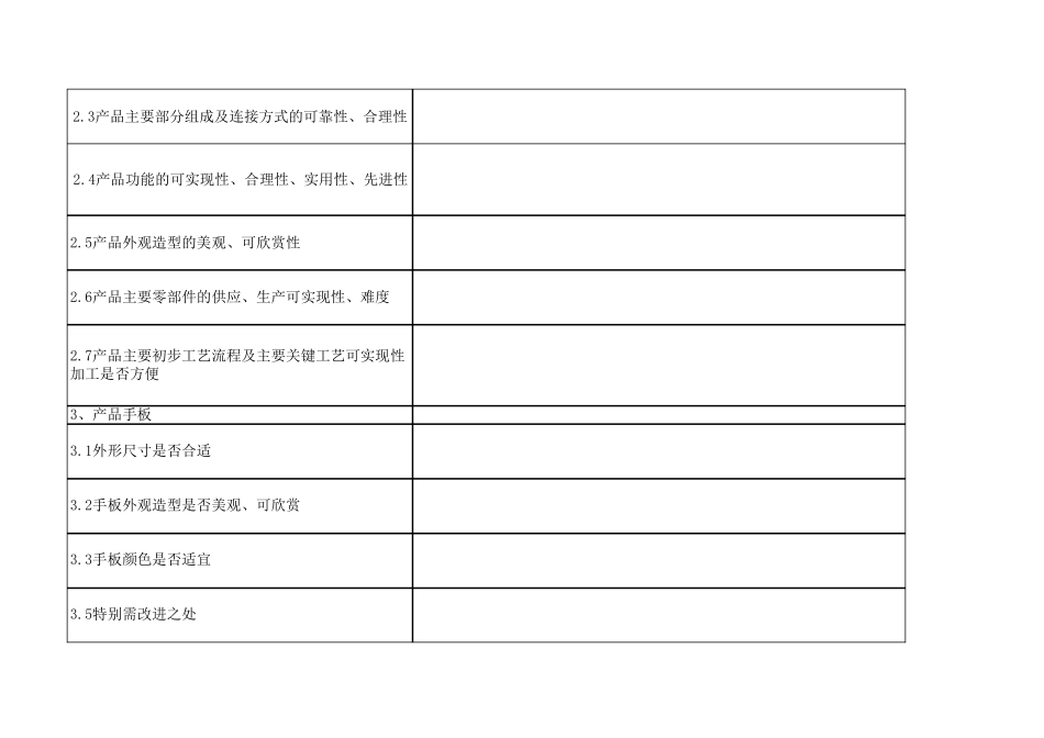 产品评审记录_第2页