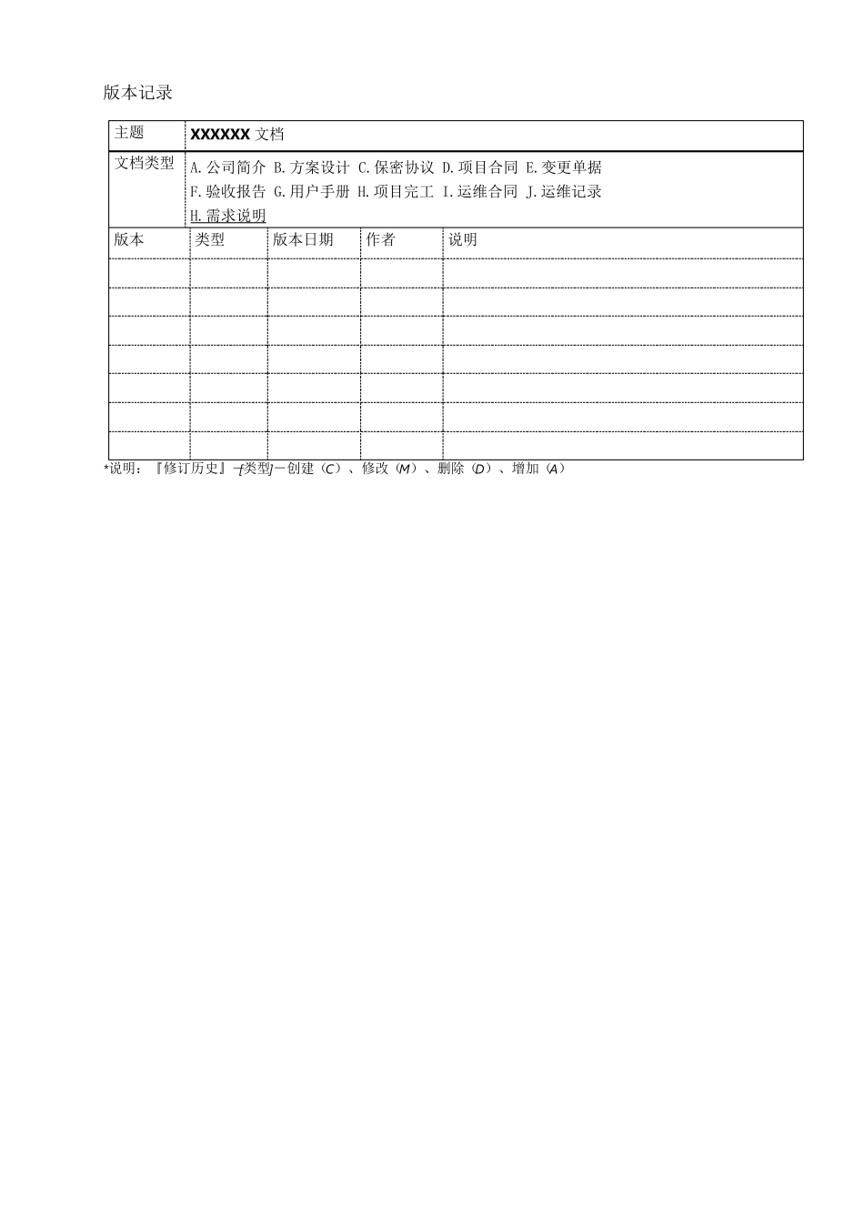 产品详细设计文档模板_第2页