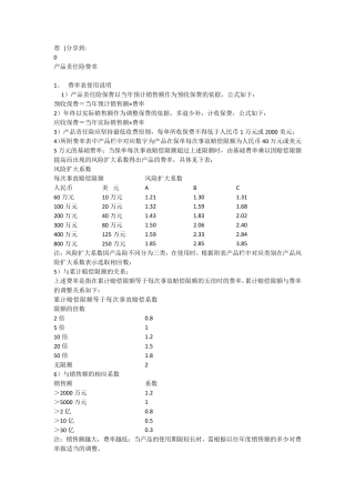 产品责任险费率