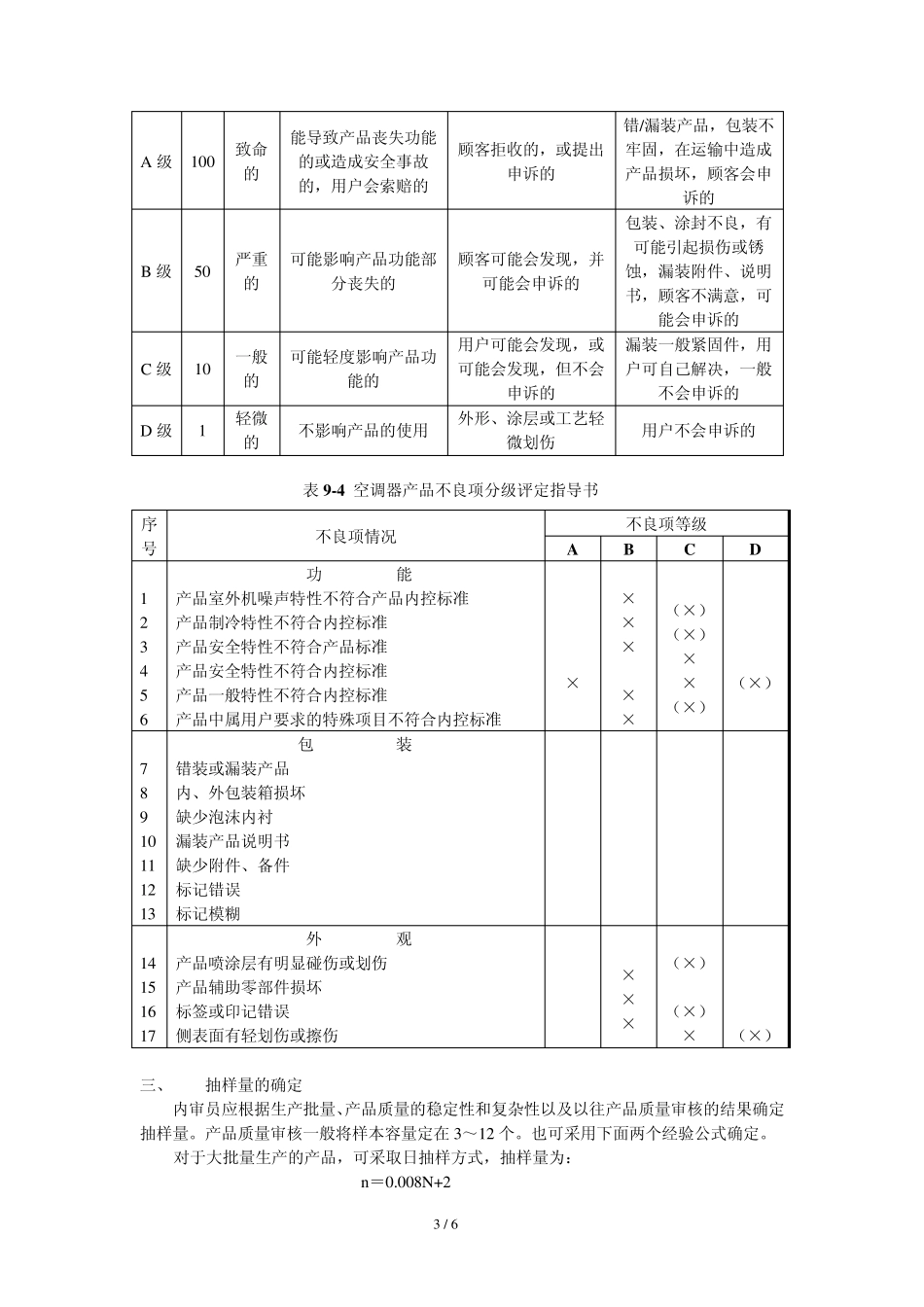 产品质量审核的步骤和方法_第3页