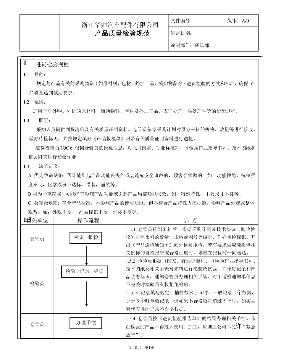产品质量检验规范_第1页