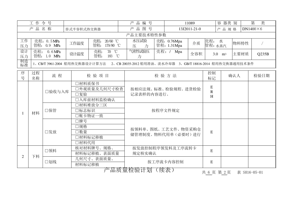 产品质量检验计划_第2页