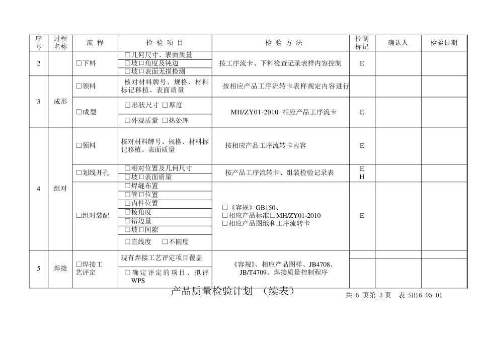 产品质量检验计划_第3页